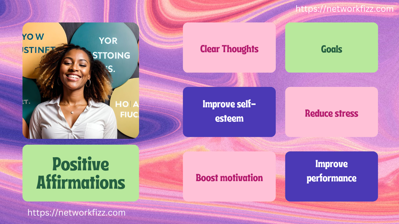 Positive Affirmations: Transforming Your Mindset for Success